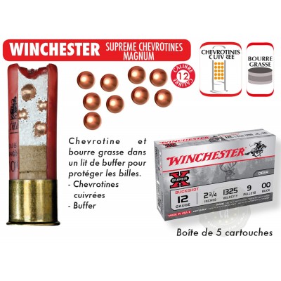 Bo&icirc;tes de 5 cartouches Winchester Super...